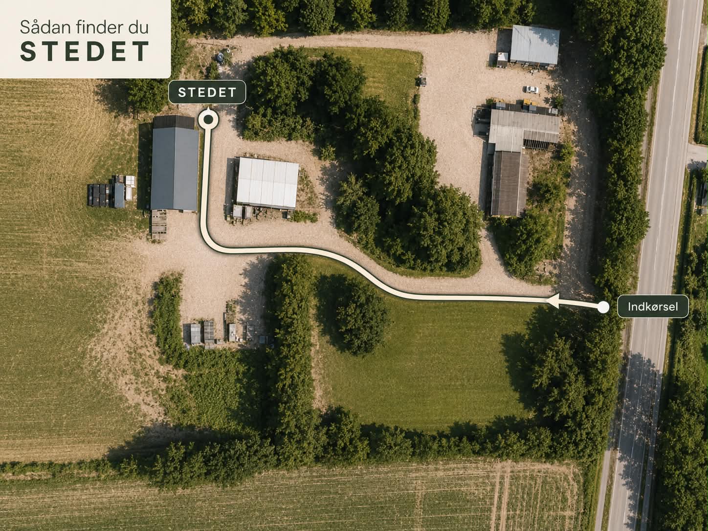 Luftfoto med markeret rute fra indkørslen til Stedet
